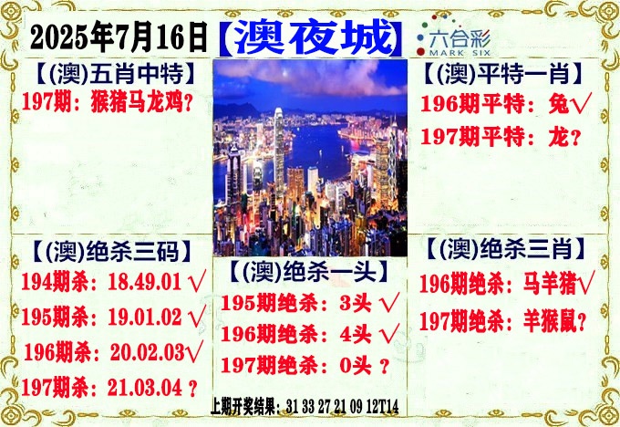 澳门夜城